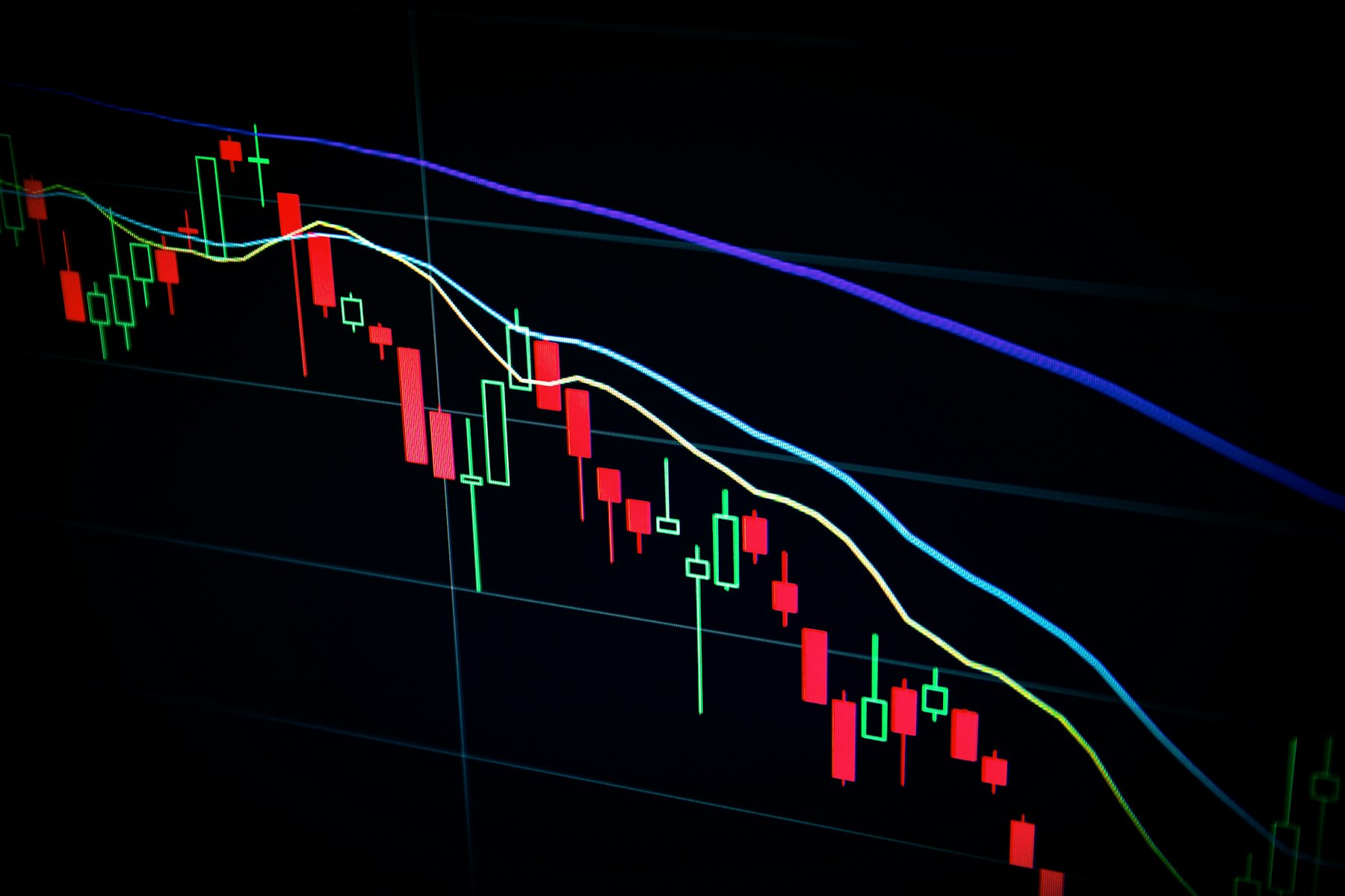 A candlestick chart in red and green with a moving-average overlay.